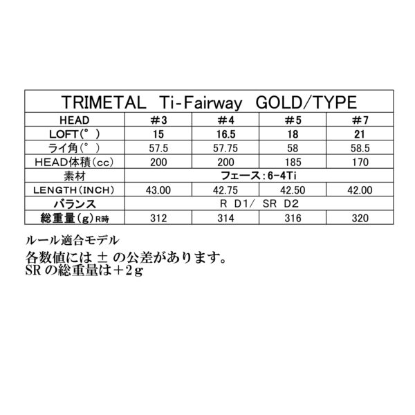 TRIMETAL フェアウェイウッド