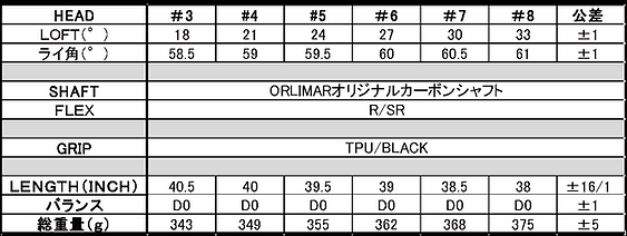 ORM-358UT