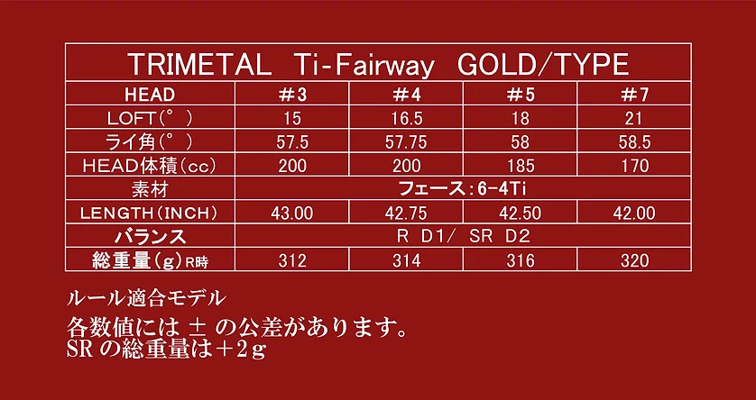 トライメタル　フェアウェイウッド