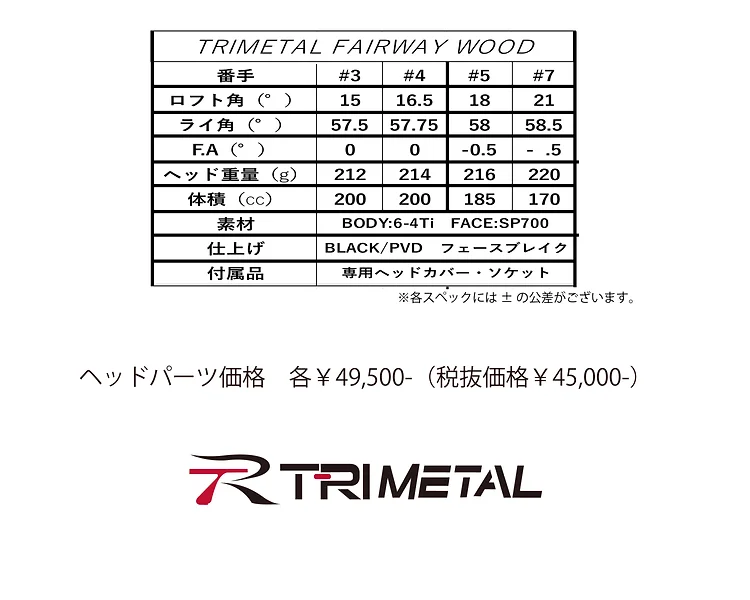 トライメタル　フェアウェイウッド　ヘッドパーツモデル